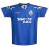 Chelsea FC 2003-2007 Kits