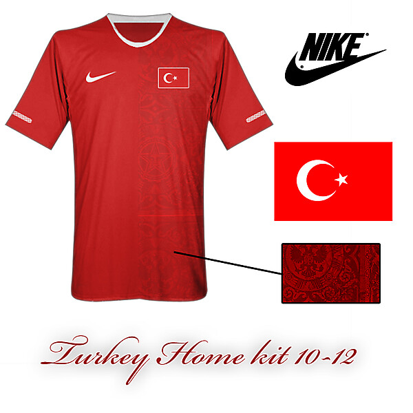 Turkey Home kit 10-12