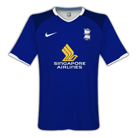 Birmingham Kits