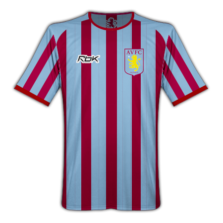 Aston Villa Kits