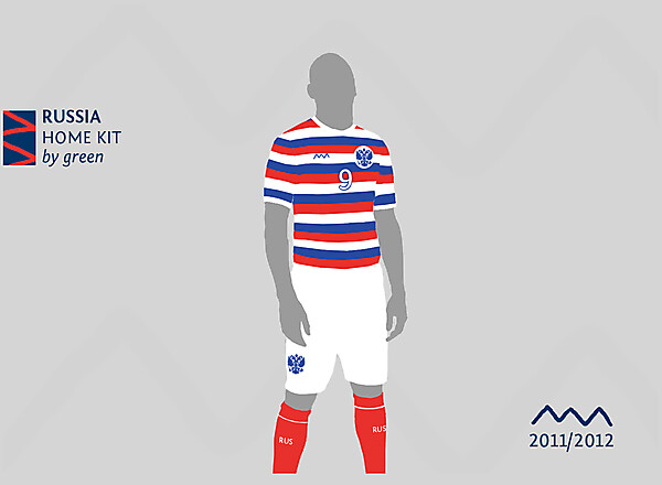 Russia home kit