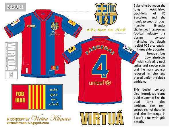 FC Barcelona Concept