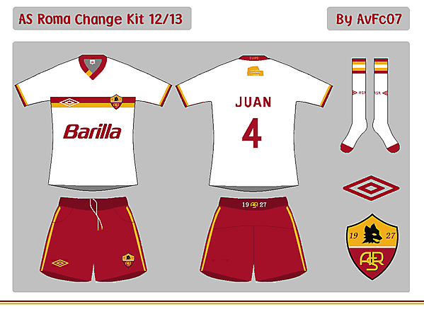 AS Roma First & Change Kits
