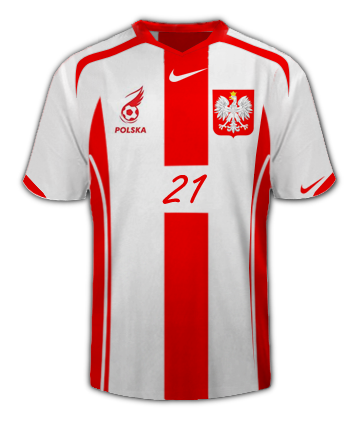 Poland Kits