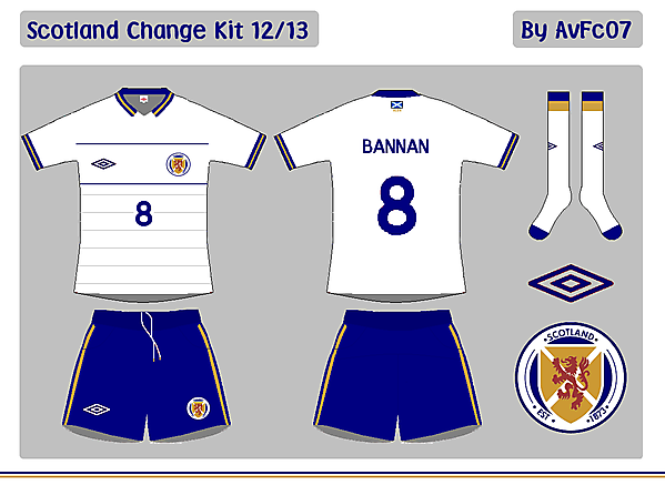 Scotland First &amp; Change Kits