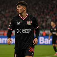 Bayer Leverkusen 2026/27 Home