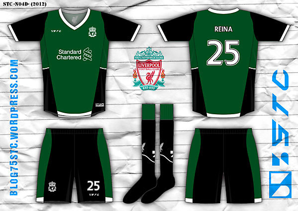 Liverpool F.C. (Premier League - England) fantasy