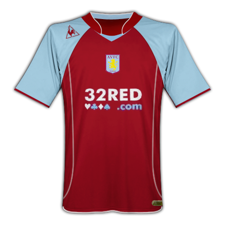 Aston Villa Home