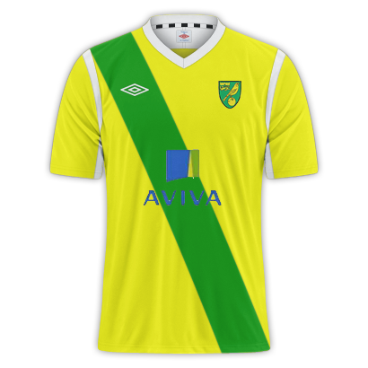 Norwich City Home