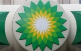 BP