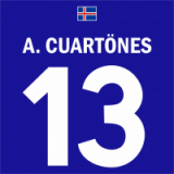 AlberCuartones