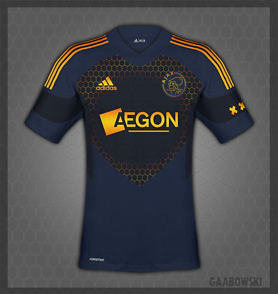 Ajax Away Kit 2.0