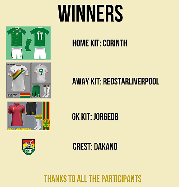 Winners!