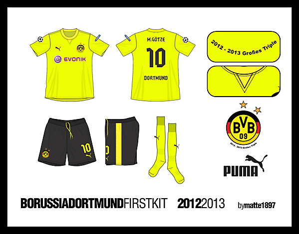 BVB First Kit