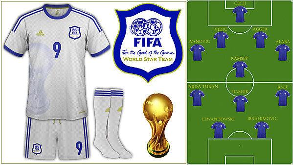 FIFA Team Away