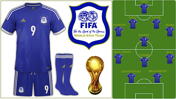 FIFA Team Home