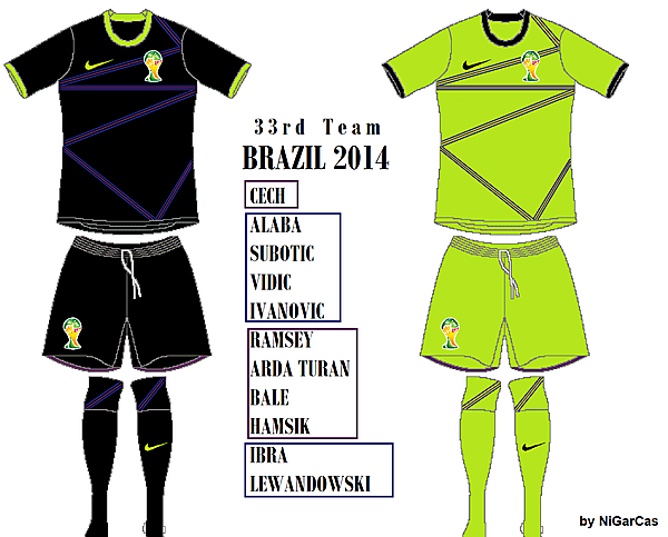 Neon 33rd Team