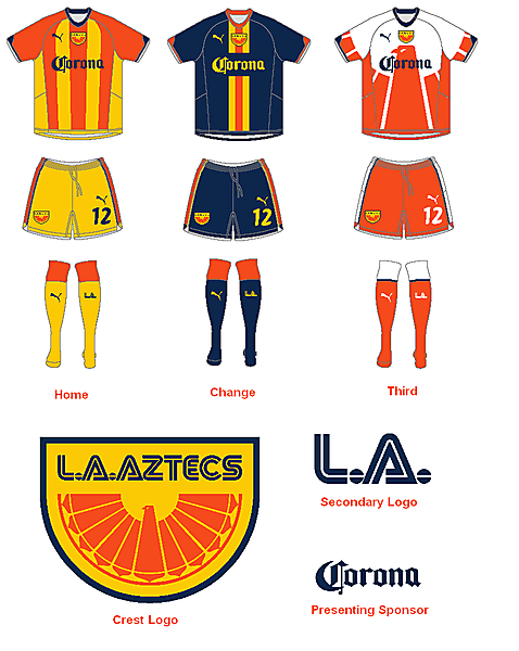 Los Angeles Aztecs