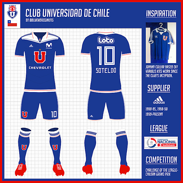 Club Universidad de Chile Home Kit