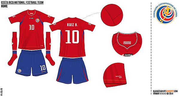 Costa Rica Home - Copa América Design Football