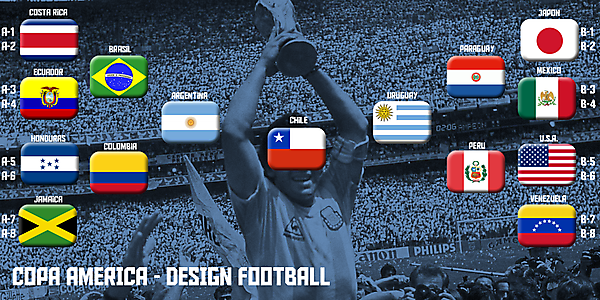 Fixture by teams
