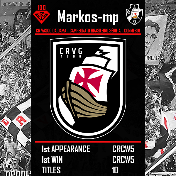 CRCW100 - Markos-mp
