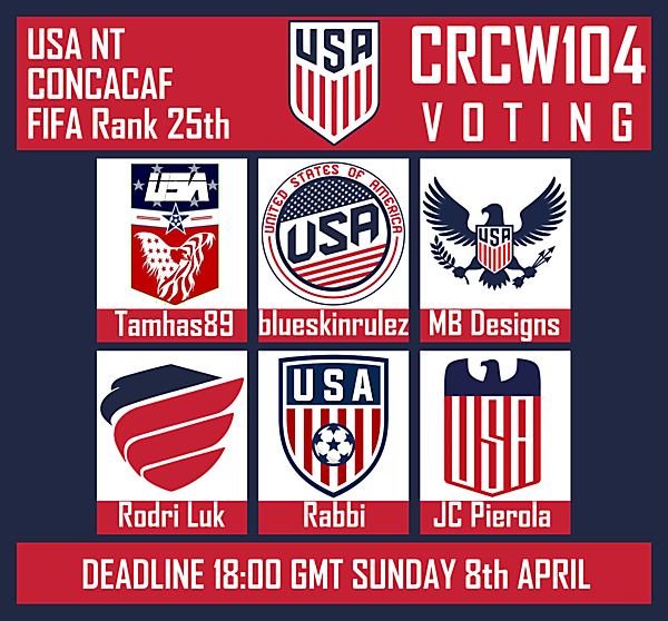 CRCW104 - VOTING