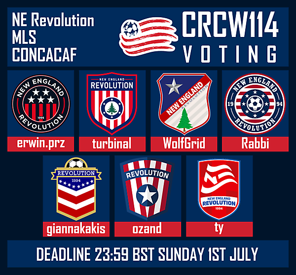 CRCW114 - VOTING