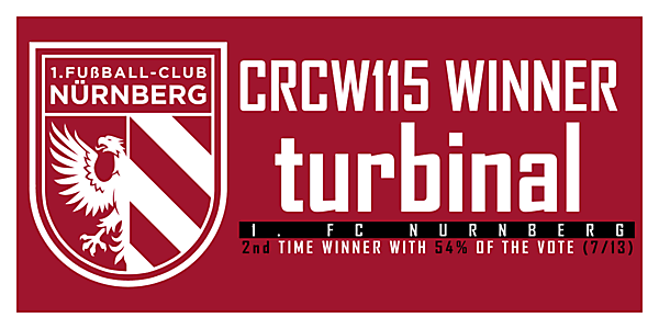CRCW115 - WINNER
