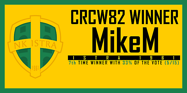 CRCW82 - WINNER