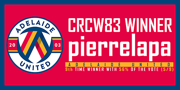 CRCW83 - WINNER