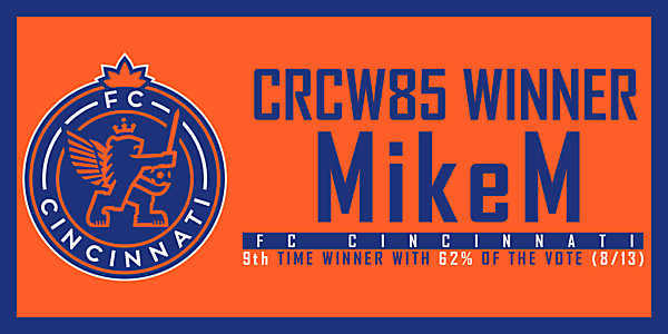CRCW85 - WINNER