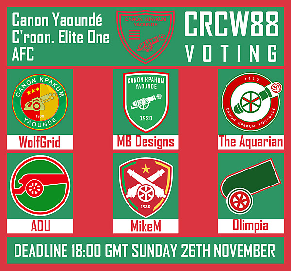 CRCW88 - VOTING