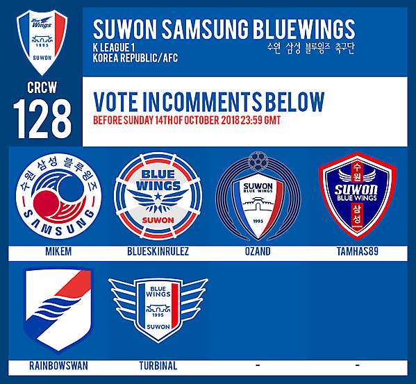 CRCW 128 | VOTING