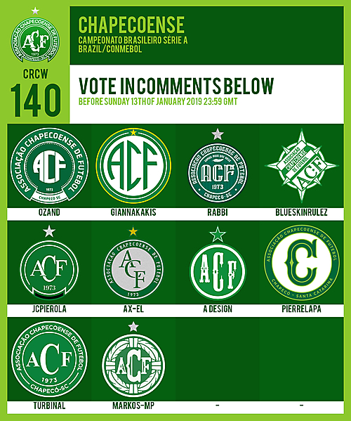 CRCW 140 | VOTING