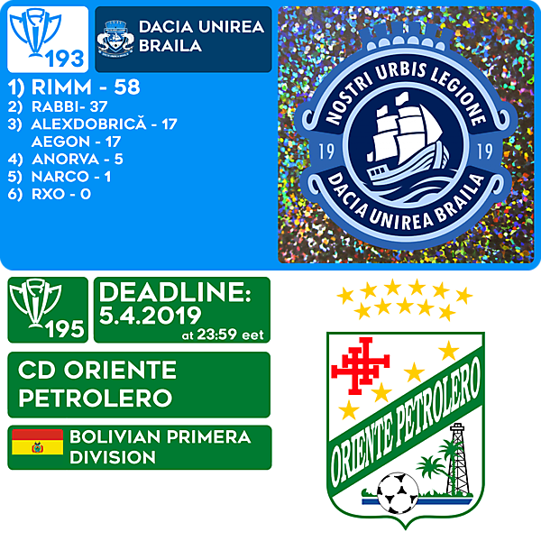 CRCW 193 RESULTS - DACIA UNIREA BRAILA  |  CRCW 195 - CD ORIENTE PETROLERO