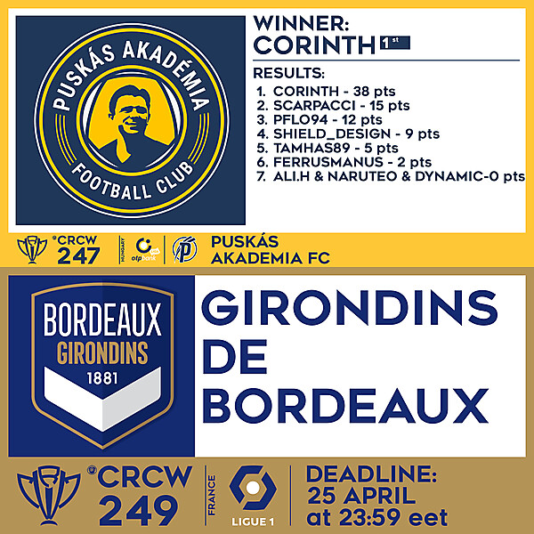 CRCW 247 RESULTS - PUSKÁS AKADÉMIA FC  |  CRCW 249 - GIRONDINS DE BORDEAUX