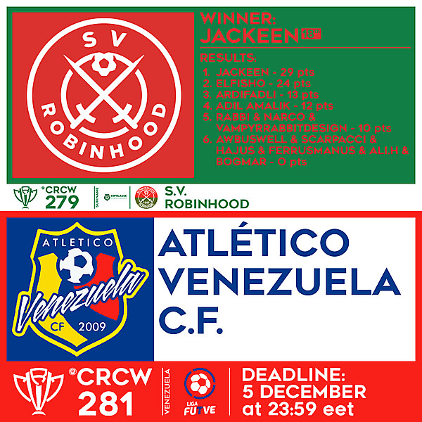 CRCW 279 - RESULTS - S.V. ROBINHOOD  |  CRCW 281 - ATLÉTICO VENEZUELA C.F.
