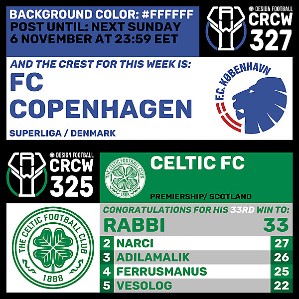 CRCW 325 - RESULTS PHASE - CELTIC FC  /  CRCW 327 - ENTRY PHASE - FC COPENHAGEN