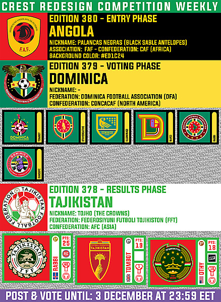 CRCW 380 - ENTRY PHASE - ANGOLA  /  CRCW 379 - VOTING PHASE - DOMINICA  /  CRCW 378 - RESULTS PHASE - TAJIKISTAN