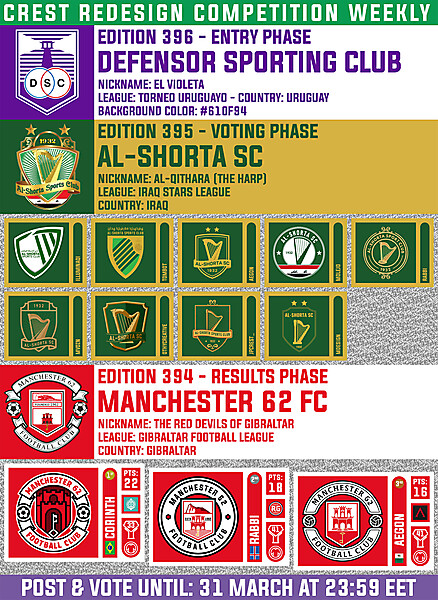 CRCW 396 - ENTRY PHASE - DEFENSOR SC / CRCW 395 - VOTING PHASE - AL-SHORTA SC / CRCW 394 - RESULTS PHASE - MANCHESTER 62 FC