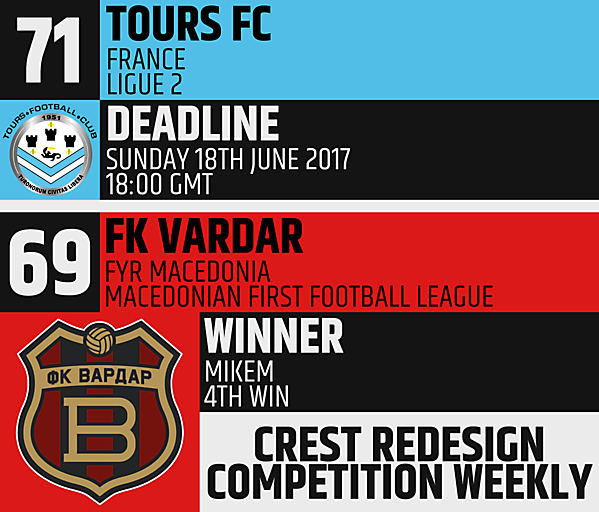 CRCW 71- Tours FC