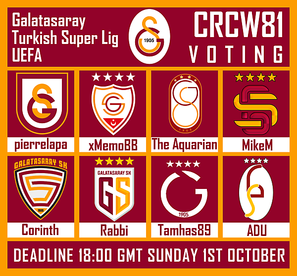 CRCW 81 - VOTING