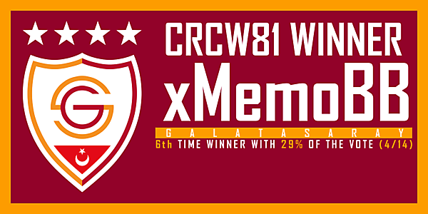 CRCW 81 - WINNER