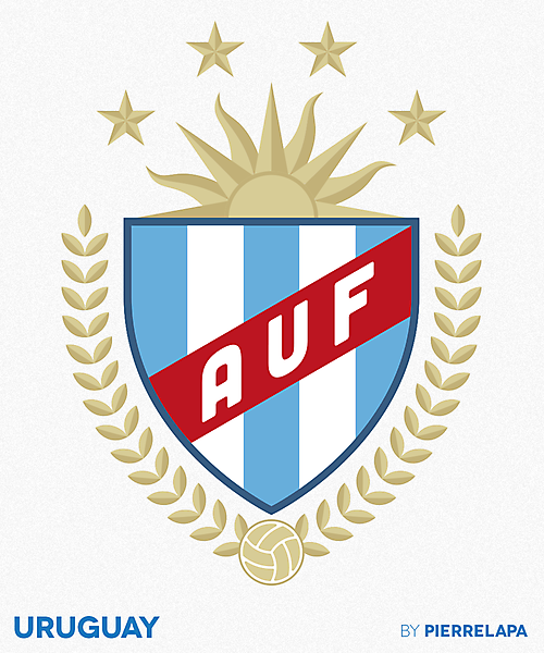 Uruguay Redesign