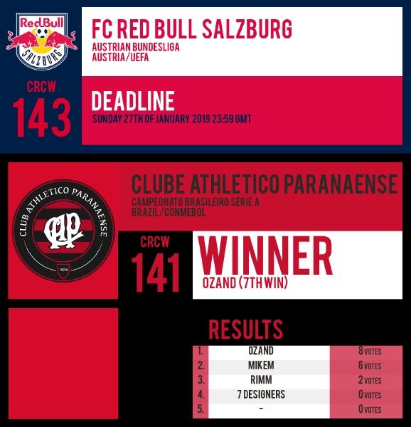 CRCW 143 | FC RED BULL SALZBURG | CRCW 141 | RESULTS