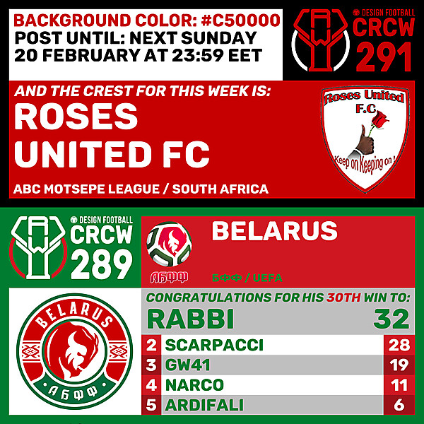 CRCW 289 - RESULTS PHASE - BELARUS  /  CRCW 291 - ENTRY PHASE - ROSES UNITED FC