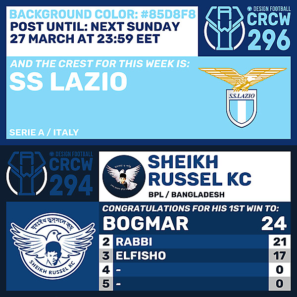 CRCW 294 - RESULTS PHASE - SHEIKH RUSSEL KC  /  CRCW 296 - ENTRY PHASE - SS LAZIO