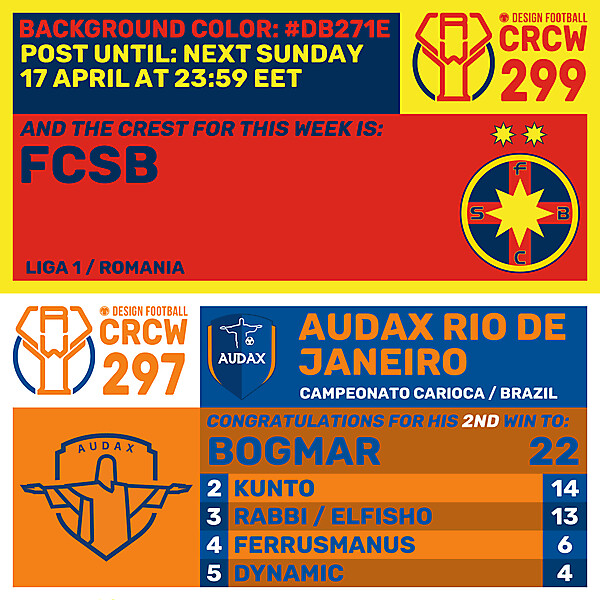 CRCW 297 - RESULTS PHASE - AUDAX RIO DE JANEIRO  /  CRCW 299 - ENTRY PHASE - FCSB