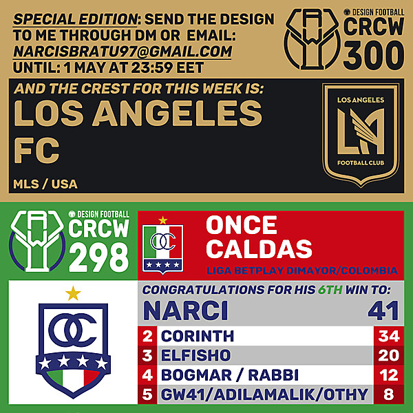 CRCW 298 - RESULTS PHASE - ONCE CALDS  /  CRCW 300 SPECIAL EDITION - ENTRY PHASE - LOS ANGELES FC (SPECIAL RULES IN THE DESCRIPTION)